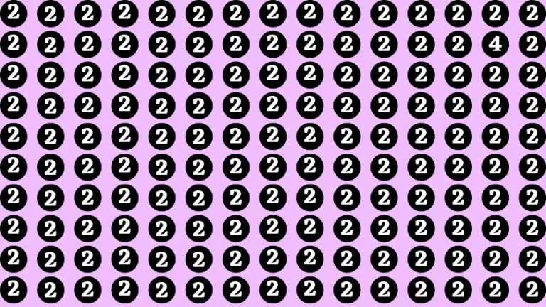 Test Visual Acuity: If you have Eagle Eyes Find the Number 4 in 18 Secs