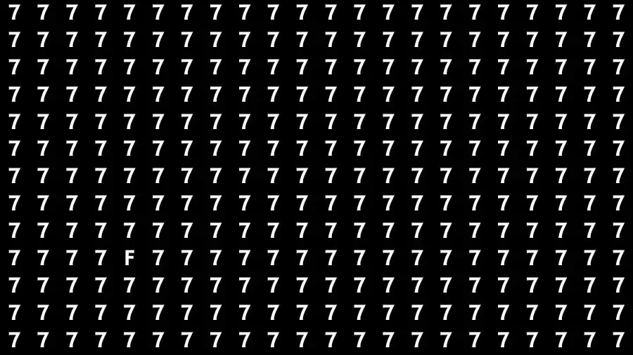 If you have Eagle Eyes Find the Letter A in 15 Secs