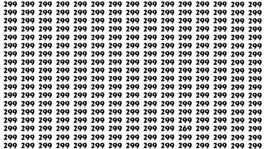 If you have Eagle Eyes Find the Letter A in 15 Secs