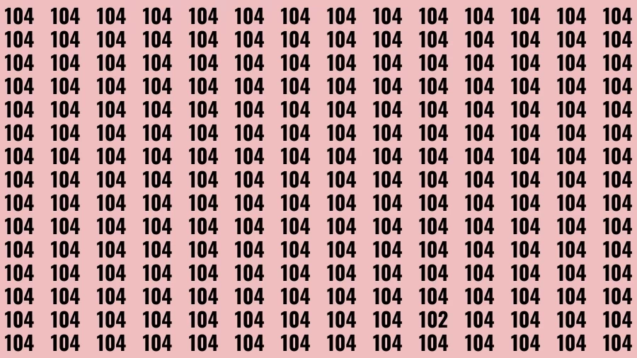 Test Visual Acuity: If you have Eagle Eyes Find the number 102 among 104 in 10 Secs