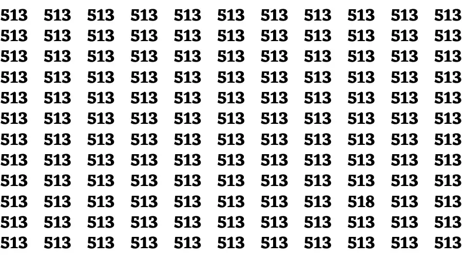 Test Visual Acuity: If you have Hawk Eyes Find the Number 518 among 513 in 15 Secs