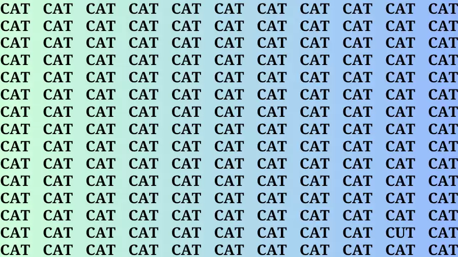 Observation Brain Challenge: If you have Eagle Eyes Find the word Cut among Cat in 15 Secs