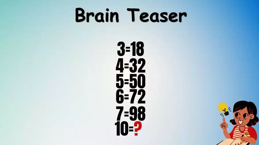 Brain Teaser Math Test: If 3=18, 4=32, 5=50, 6=72, 7=98, 10=?