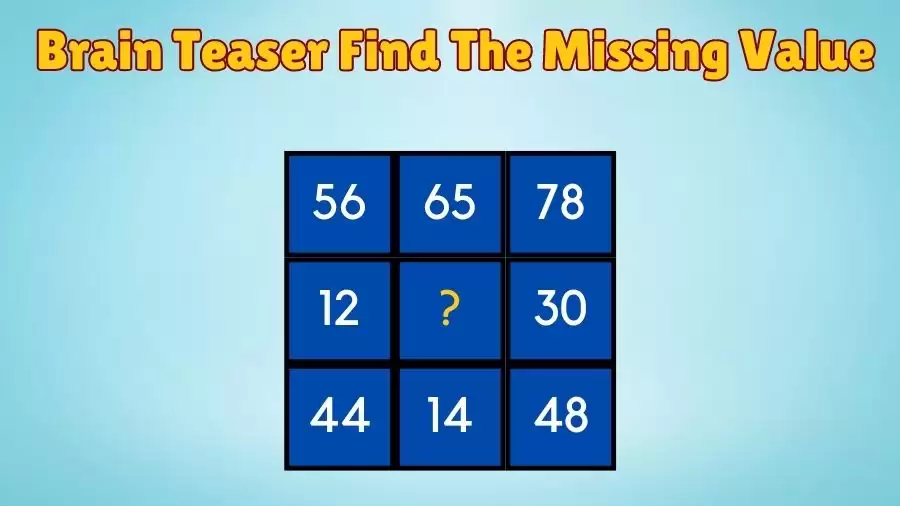 Brain Teaser: What is the Missing Value in this Maths Puzzle?