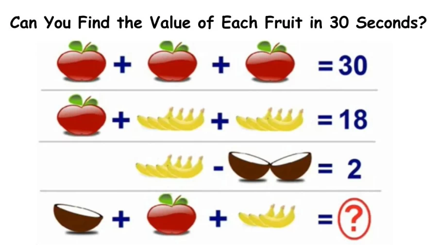 Brain Teaser: Can You Find the Value of Each Fruit in 30 Seconds?