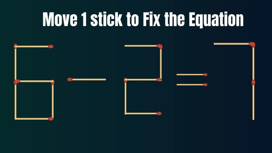 Brain Teaser: Fix the Equation 6-2=7 in Just 1 Move