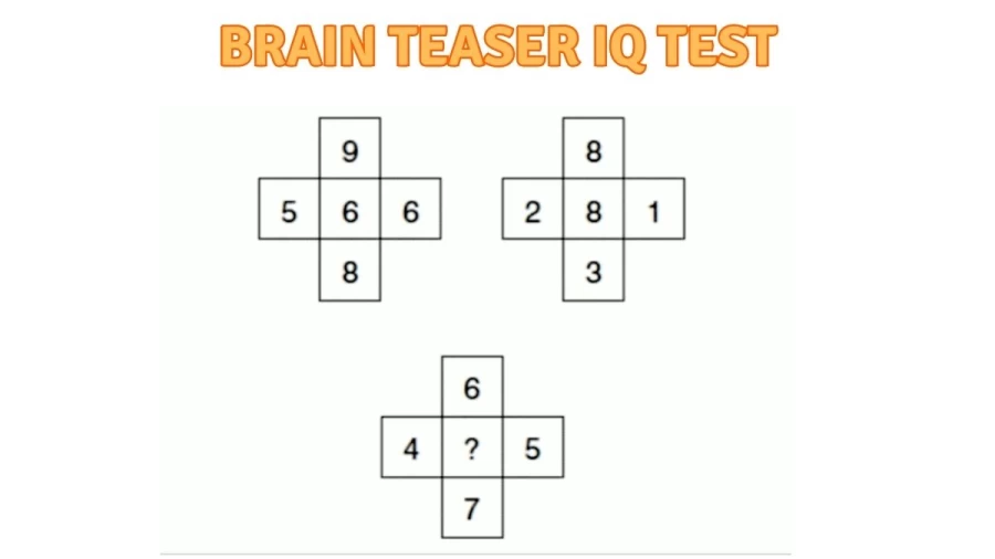 Brain Teaser IQ Test: Can you Solve this Maths Puzzle that Only Genius Can Solve?
