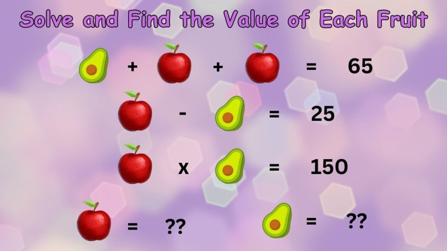 Brain Teaser: Solve and Find the Value of Each Fruit in less than 30 secs