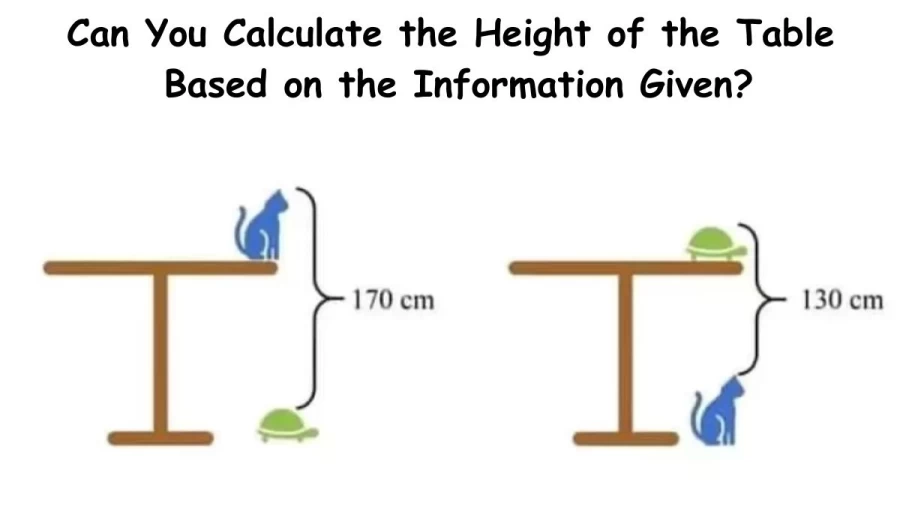 Can You Calculate the Height of the Table Based on the Information Given? Brain Teaser