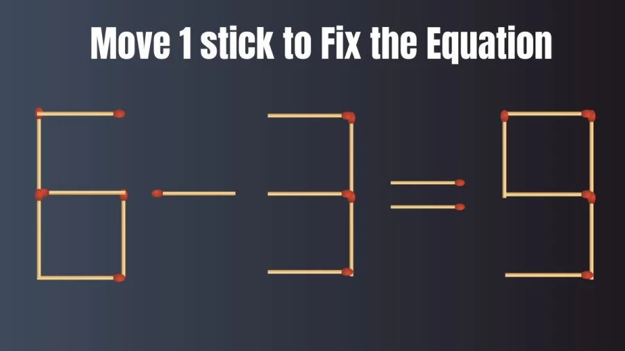 Matchstick Brain Teaser: Move 1 Stick and Correct the Equation 6-3=9