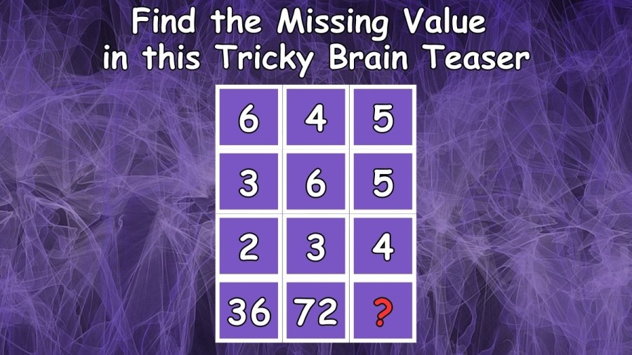 Math Box Puzzle: Find the Missing Value in this Tricky Brain Teaser