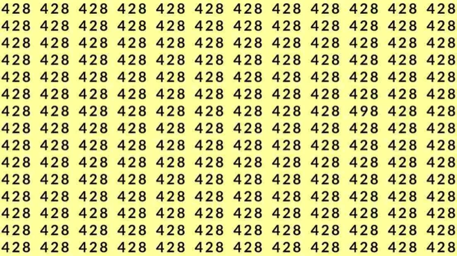 Optical Illusion: Can you find 498 among 428 in 8 Seconds? Explanation and Solution to the Optical Illusion