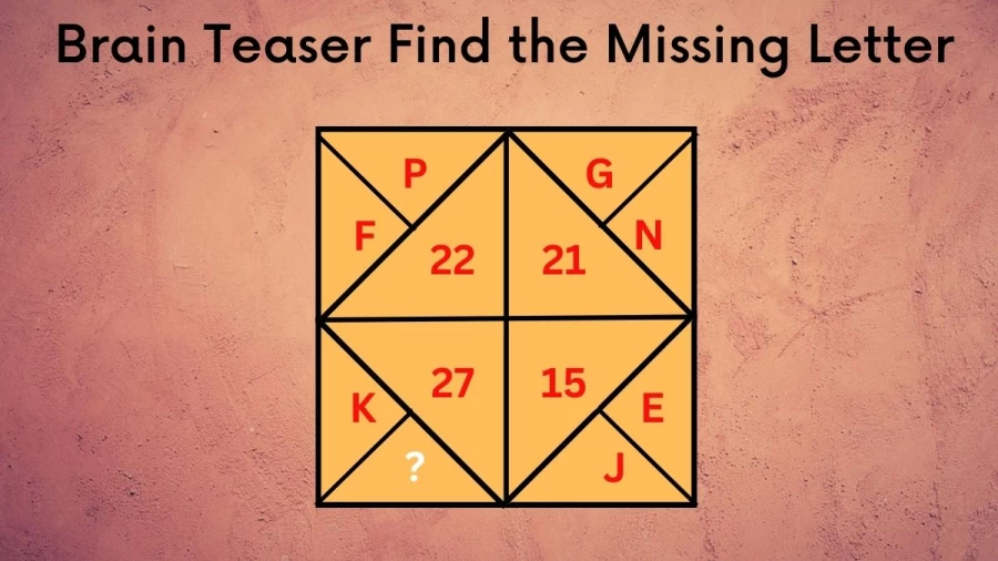 Outsmart yourself with this Brain Teaser and Solve This Hard to Solve Math Puzzle?