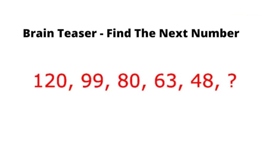 Brain Teaser - Find the Next Number 120, 99, 80, 63, 48, ?