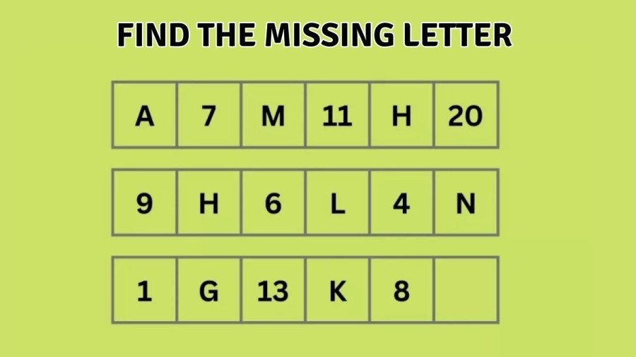Brain Teaser IQ Test: Find the Missing Letter in 10 Seconds