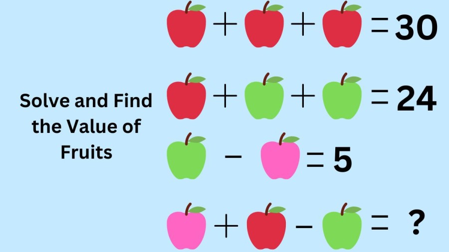 Brain Teaser Math Test: Solve and Find the Value of Fruits