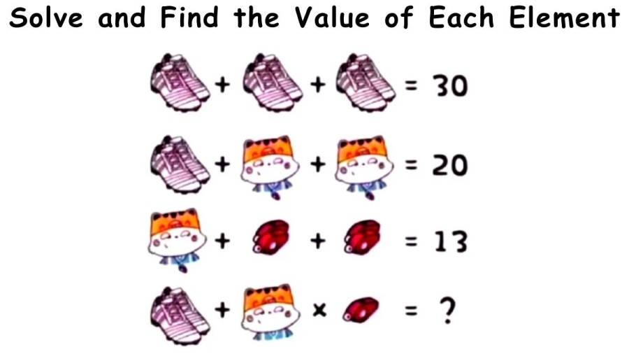 Brain Teaser: Solve and Find the Value of Each Element