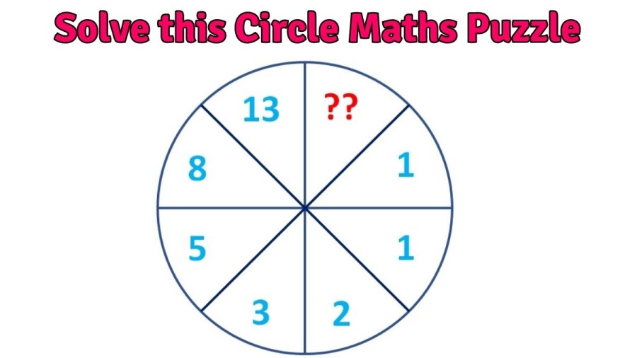 Brain Teaser: Solve this Circle Maths Puzzle and Find the Missing Term
