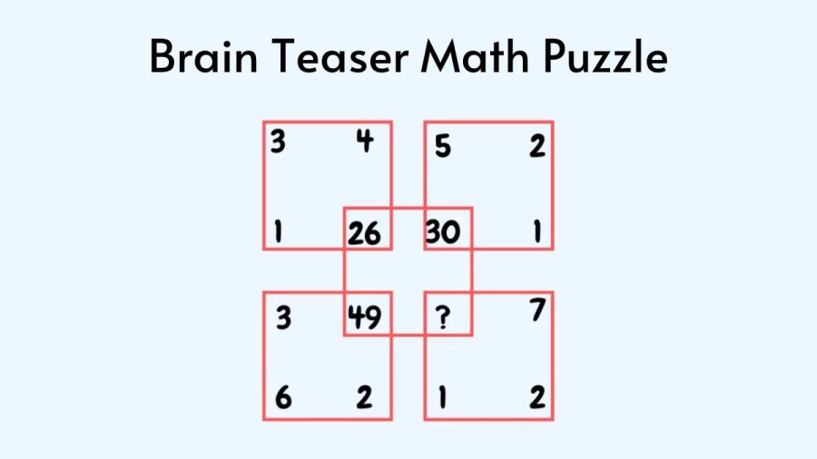 Tricky Brain Teaser Math Puzzle - Which Number do you Think should Replace the Question Mark?
